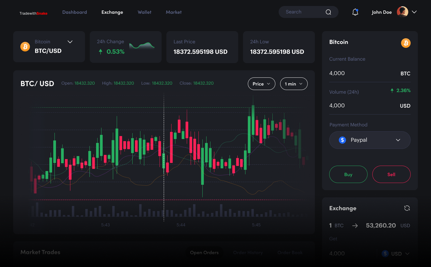 TradeWith Snake Platform